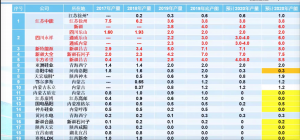 ��Դ���ྦྷ������Ʊ��������ҹ���ʵ�����ϴ���